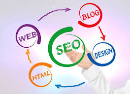 Best SMO &amp; SEO Company in Noida – Amiable Infotech